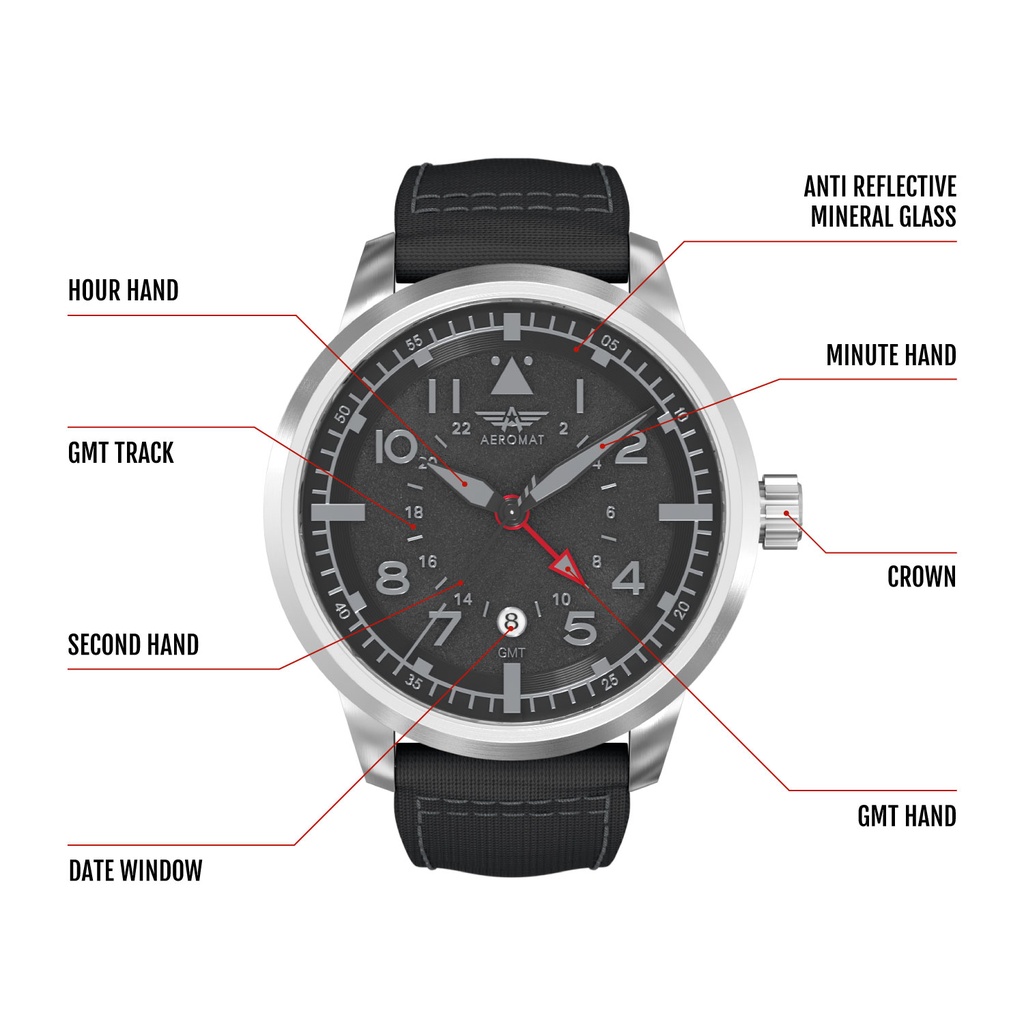 Type GMT Black Bird