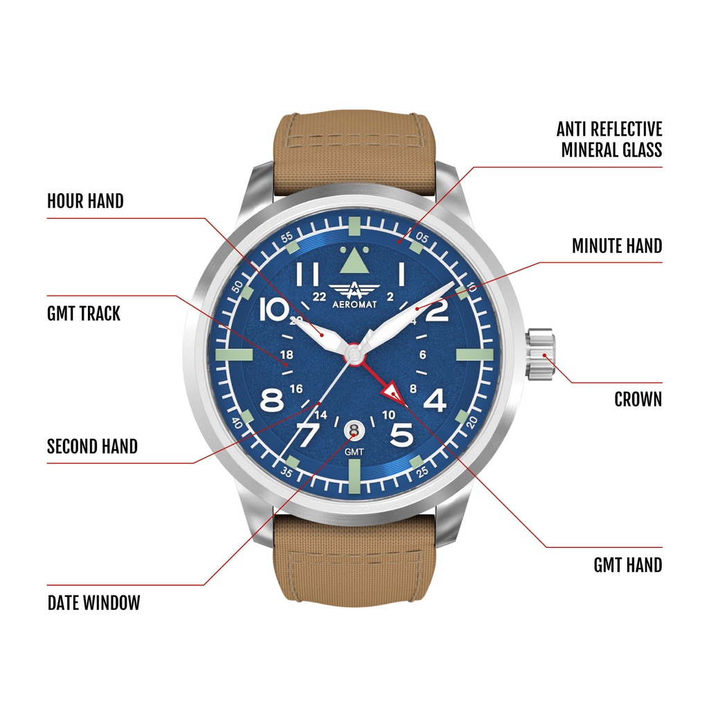 Type GMT Navy Blue