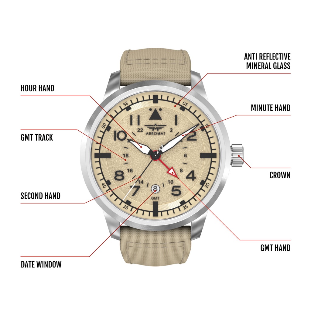 Type GMT Desert Sand