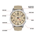 Type GMT Desert Sand