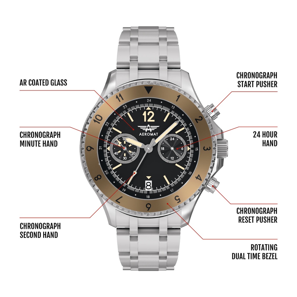 PNY Gold Steel