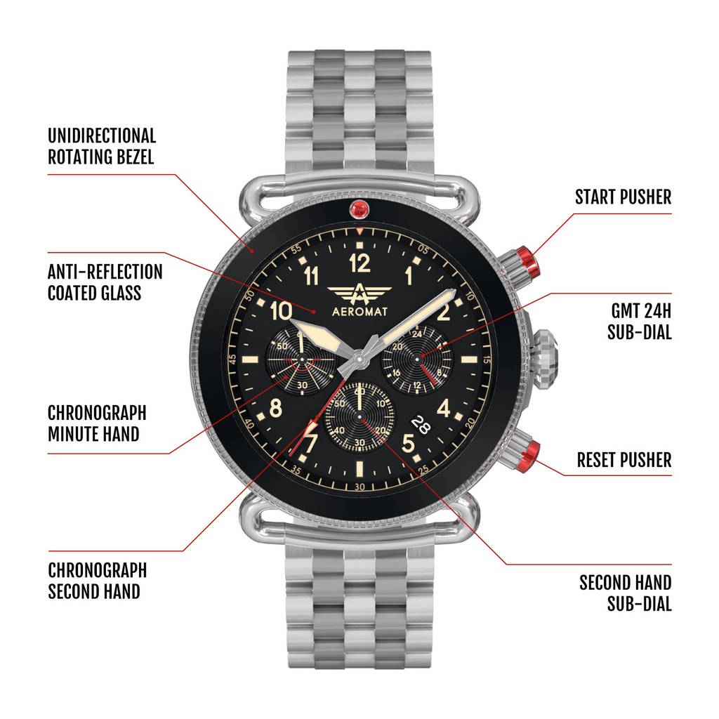 VDN Black Steel
