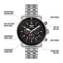 VDN Black Steel