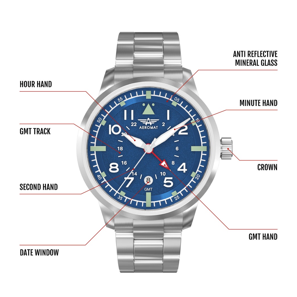 Type GMT Navy Bracelet